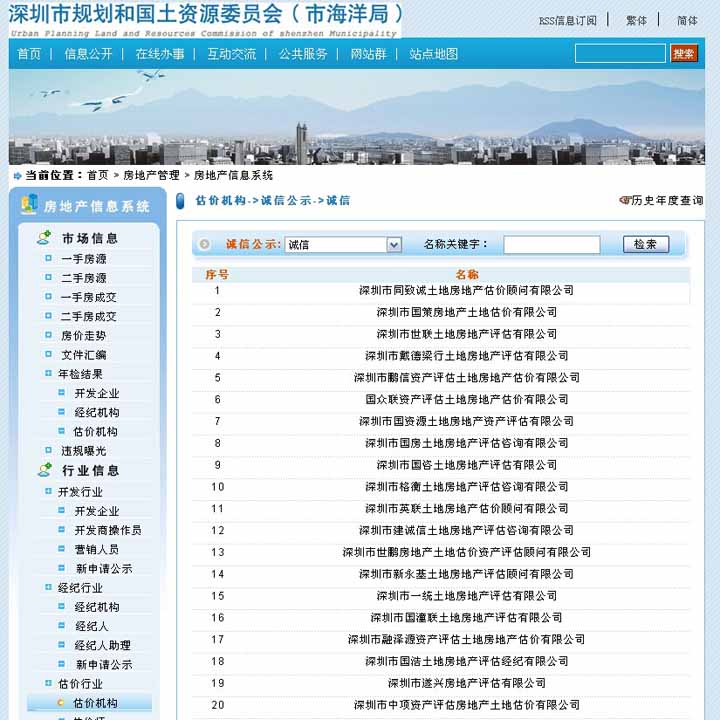 熱烈慶祝我司獲得2013年度深圳市行業誠信排名第一