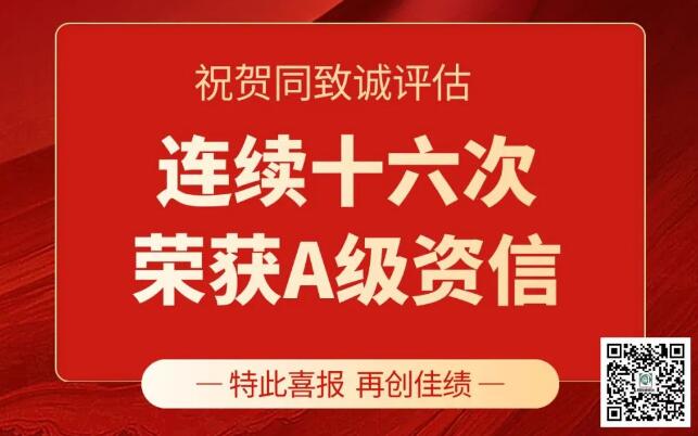 喜報-連續十六次榮獲A級資信評價